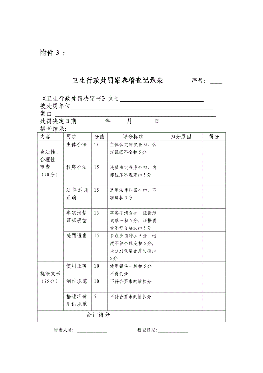 卫生行政处罚案卷稽查记录表_第1页