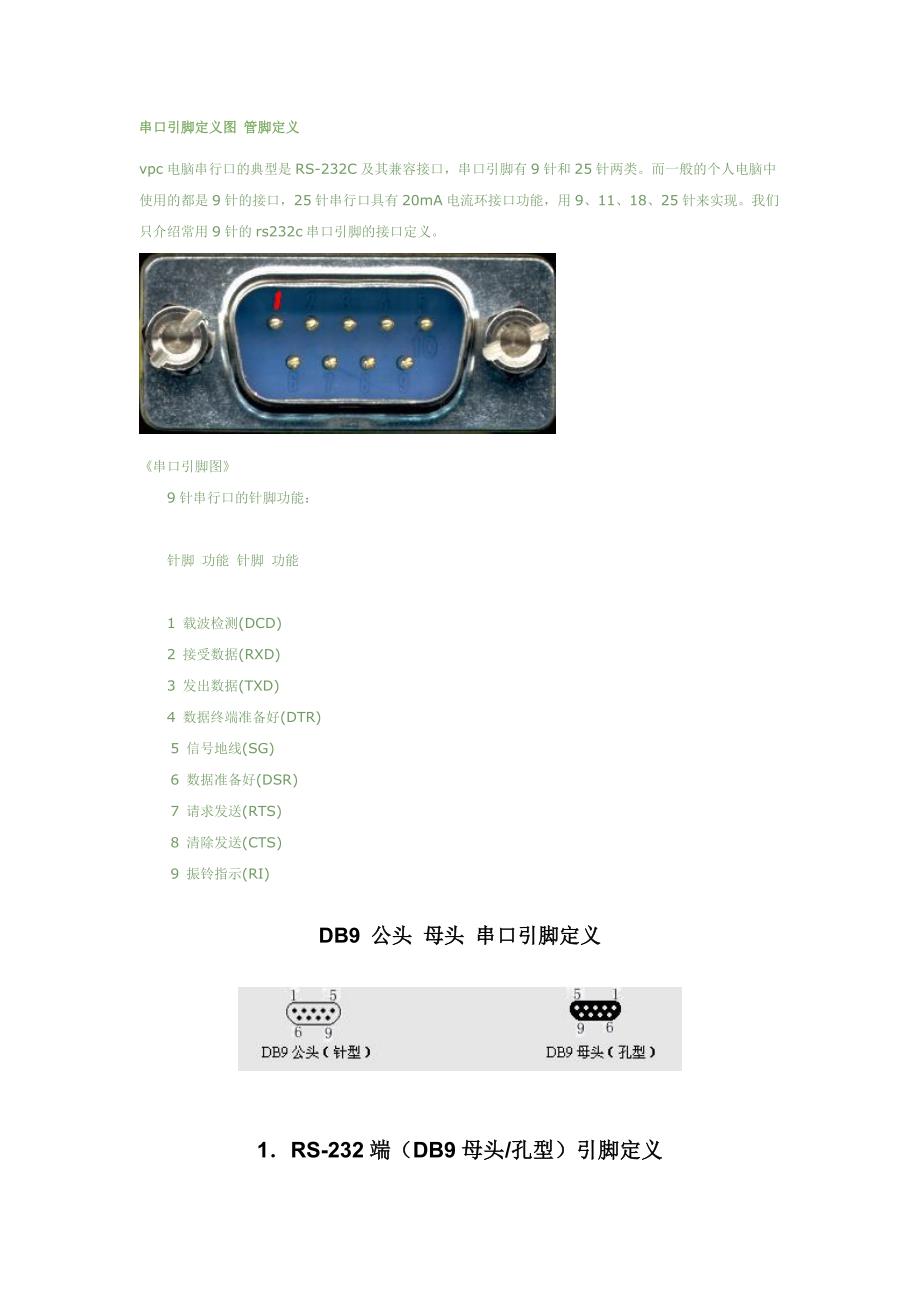 串口引脚定义图 管脚定义.doc_第1页