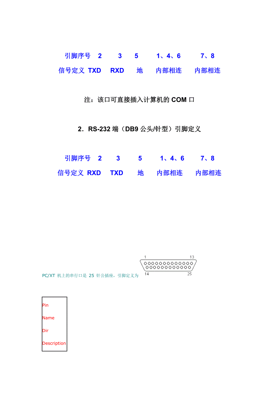 串口引脚定义图 管脚定义.doc_第2页