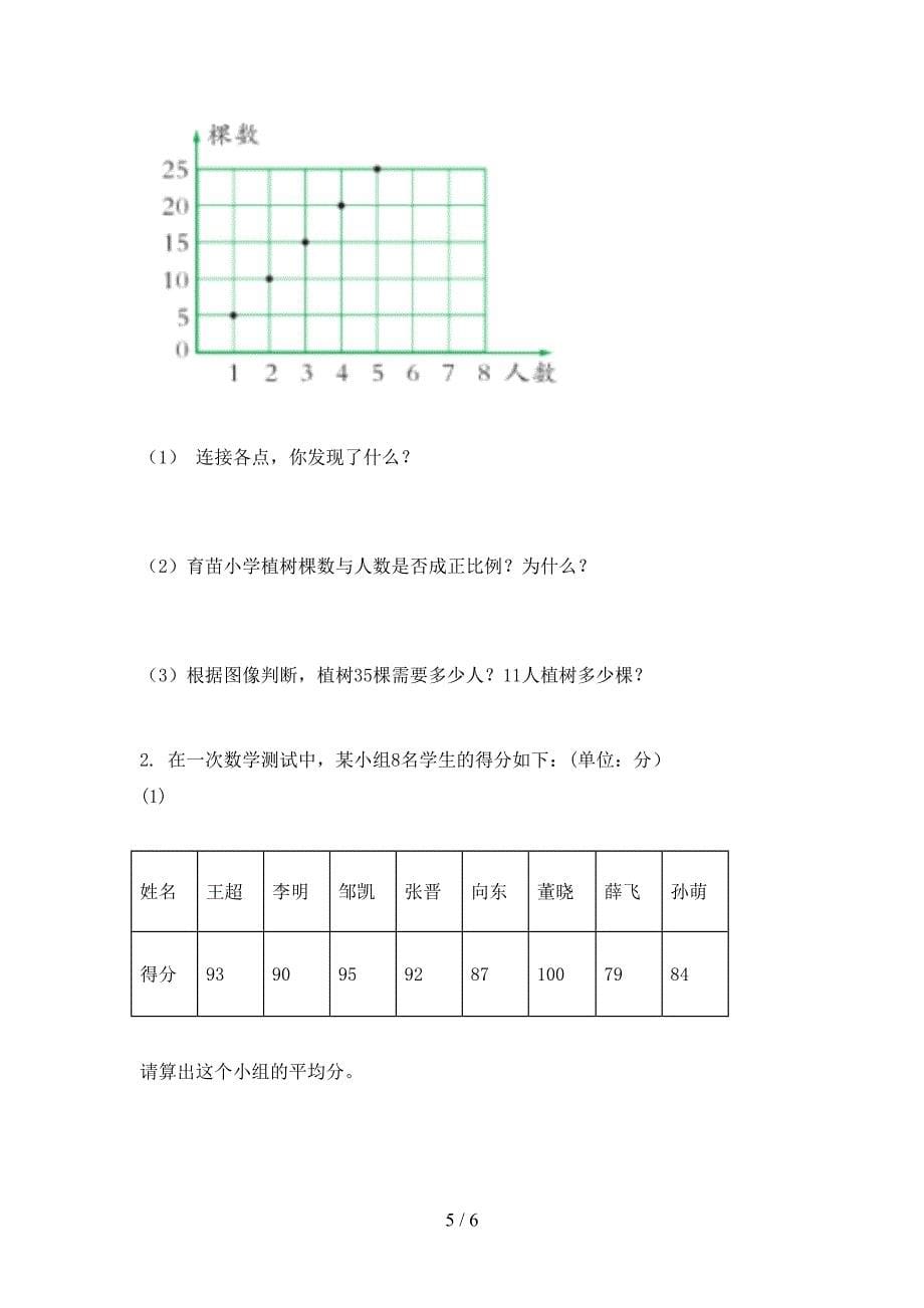 六年级数学上学期第一次月考提高班练习考试北师大_第5页