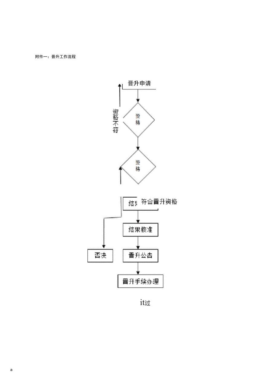 员工评估和晋升调薪办法_第5页