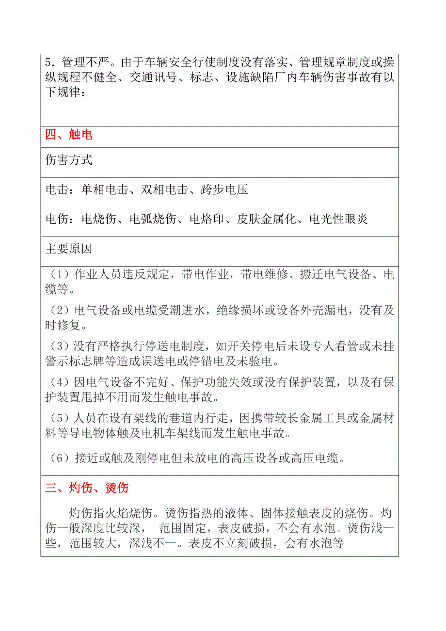 各类事故风险识别卡_第4页