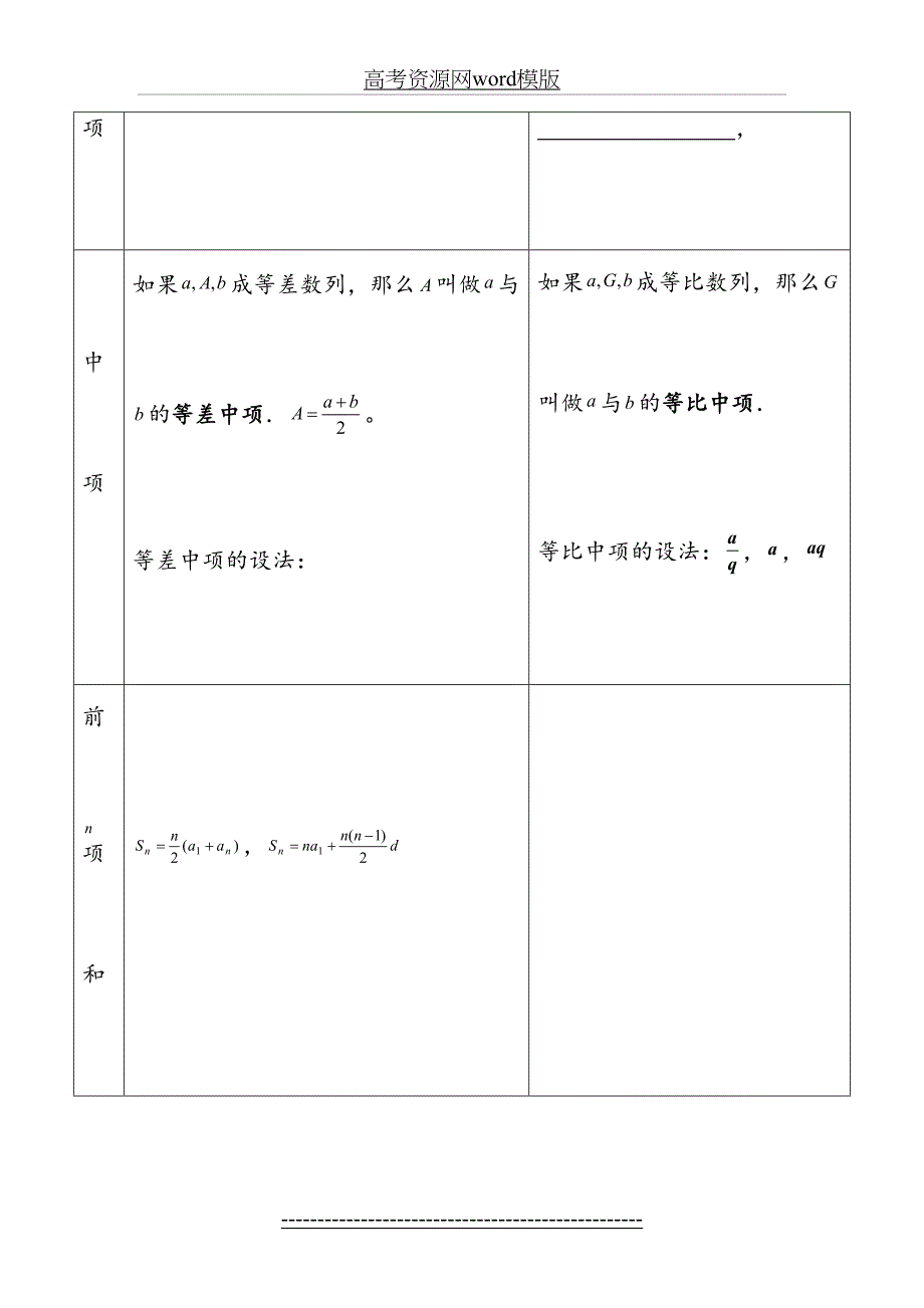 高二数学数列专题练习题_第3页