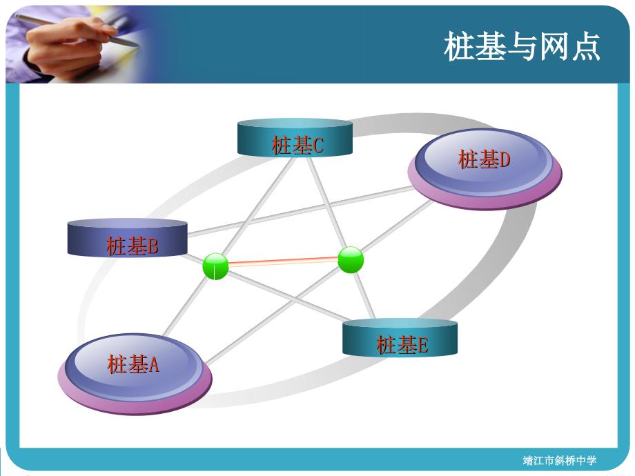 中学物理这张网(09.8)_第3页