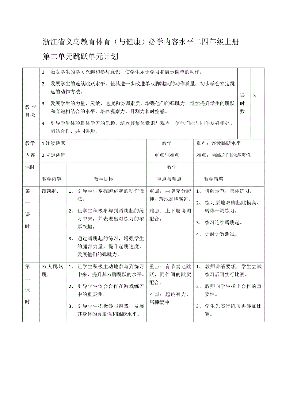 跳跃单元计划（蹲跳起）_第1页