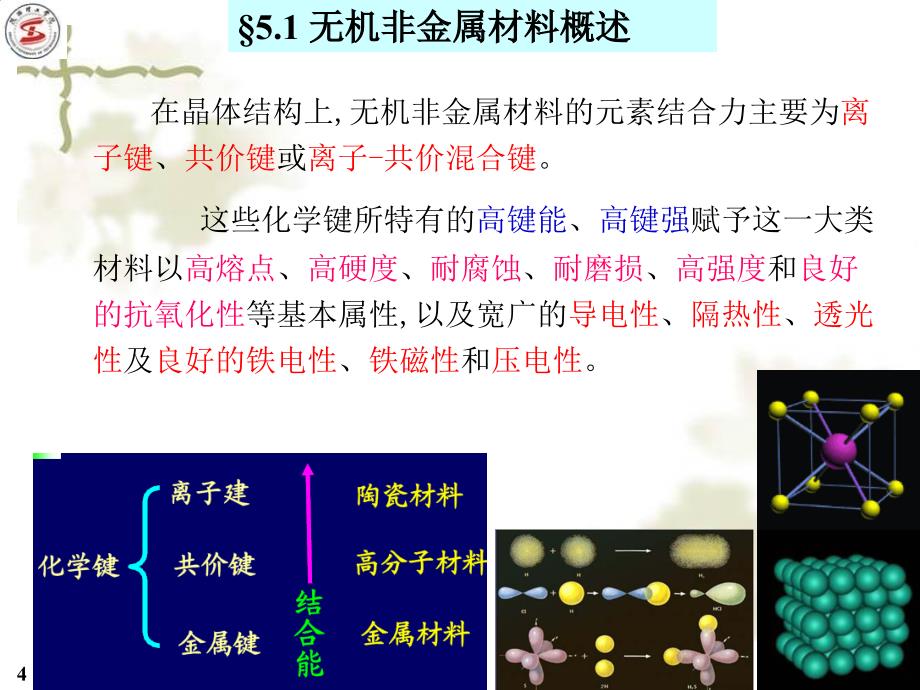 材料导论第五章无机非金属材料_第4页