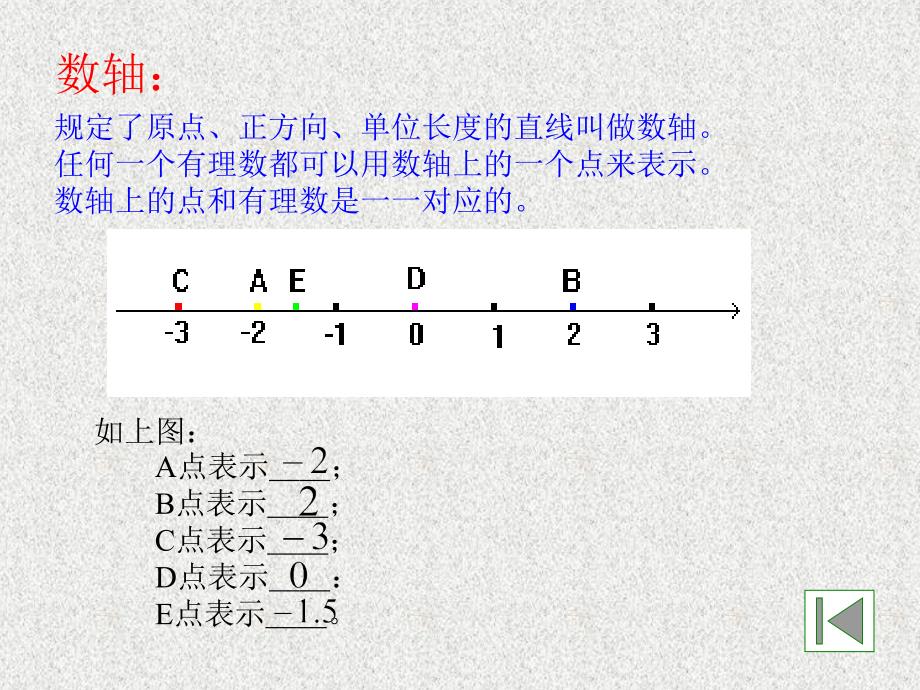 有理数复习+_第3页