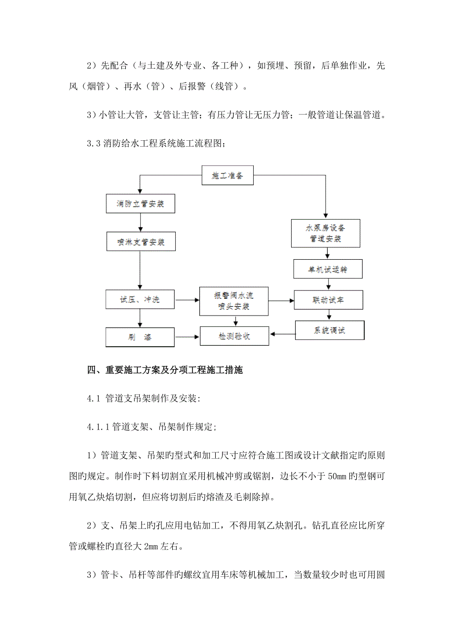 消防系统管道改造重点技术专题方案_第3页