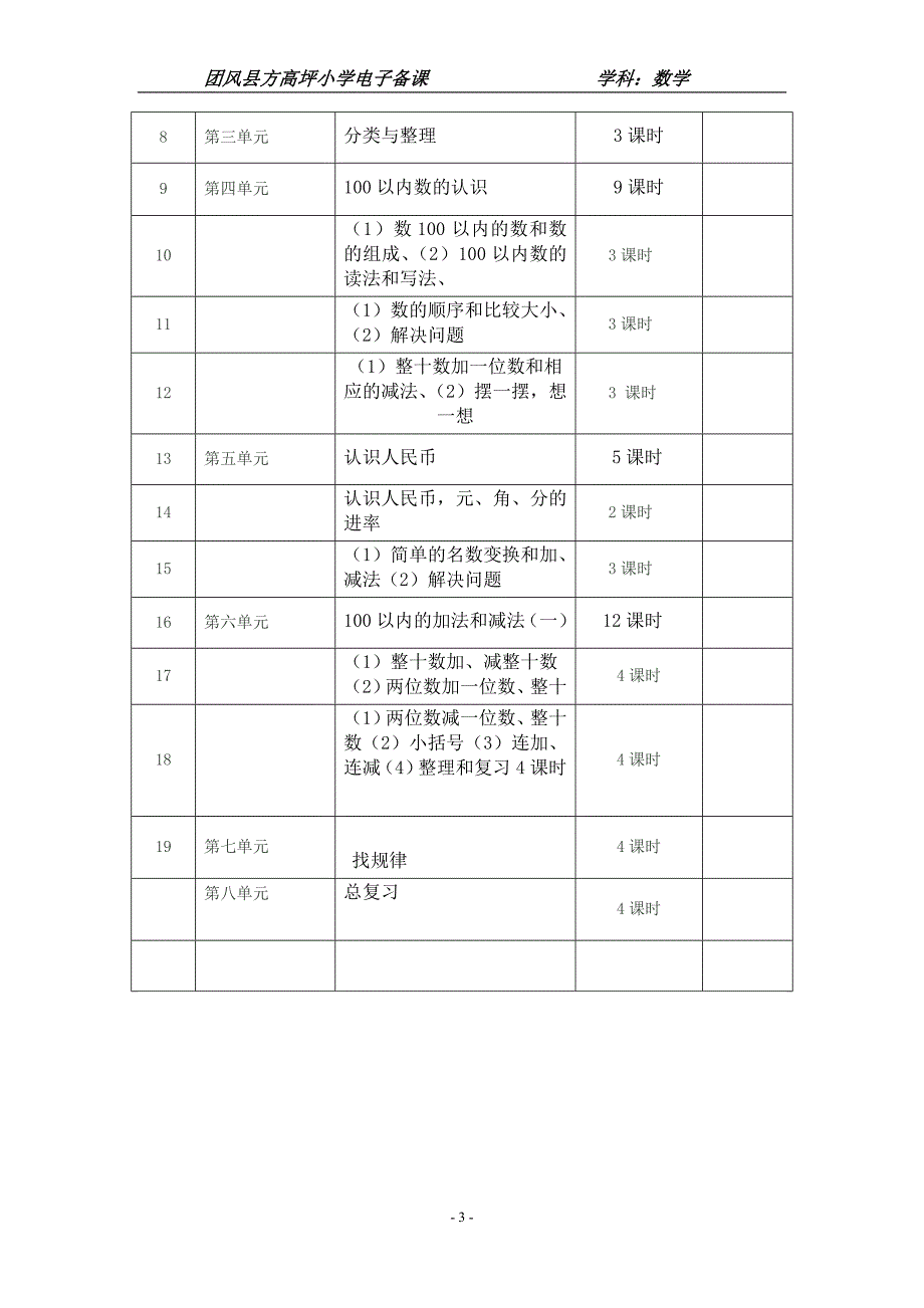 教学计划 (5)_第4页