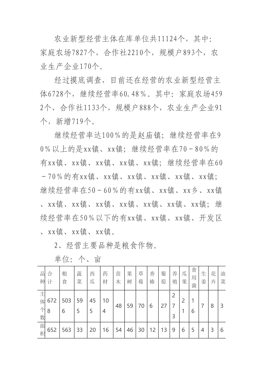 2023年XX县农村新型经营主体经营情况调查报告 .docx_第2页