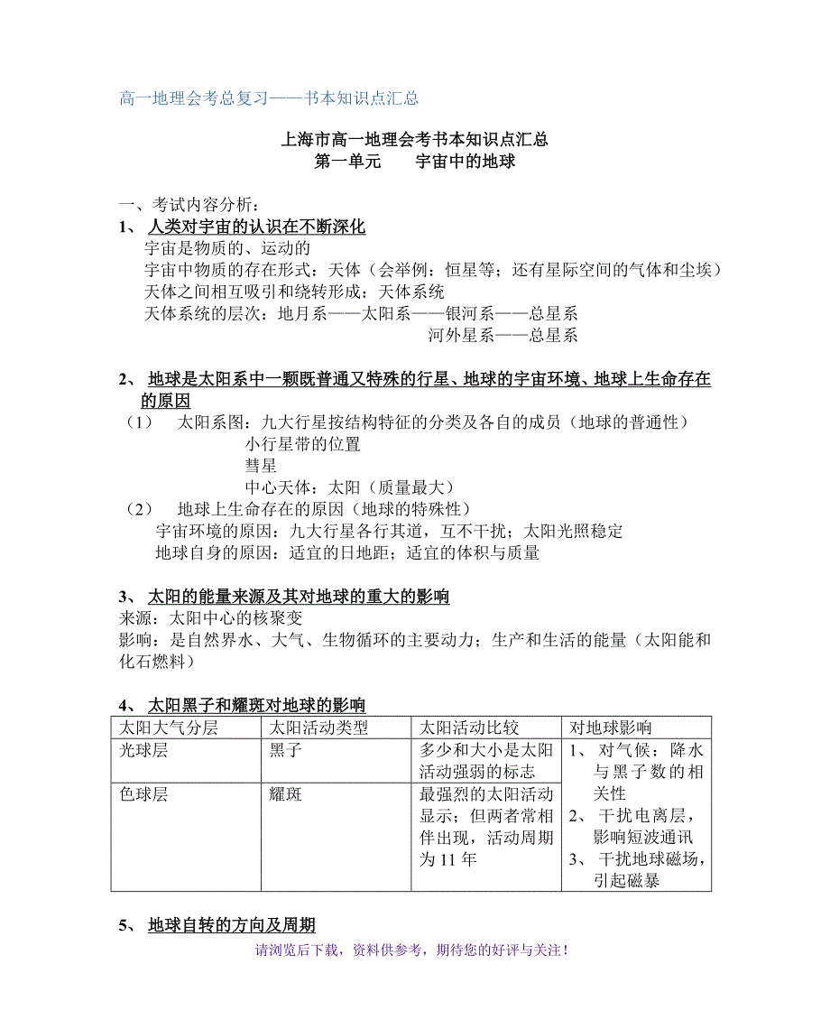 上海市高一地理会考知识点汇总_第1页