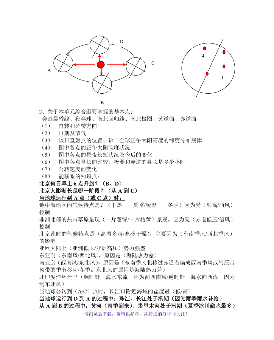 上海市高一地理会考知识点汇总_第4页