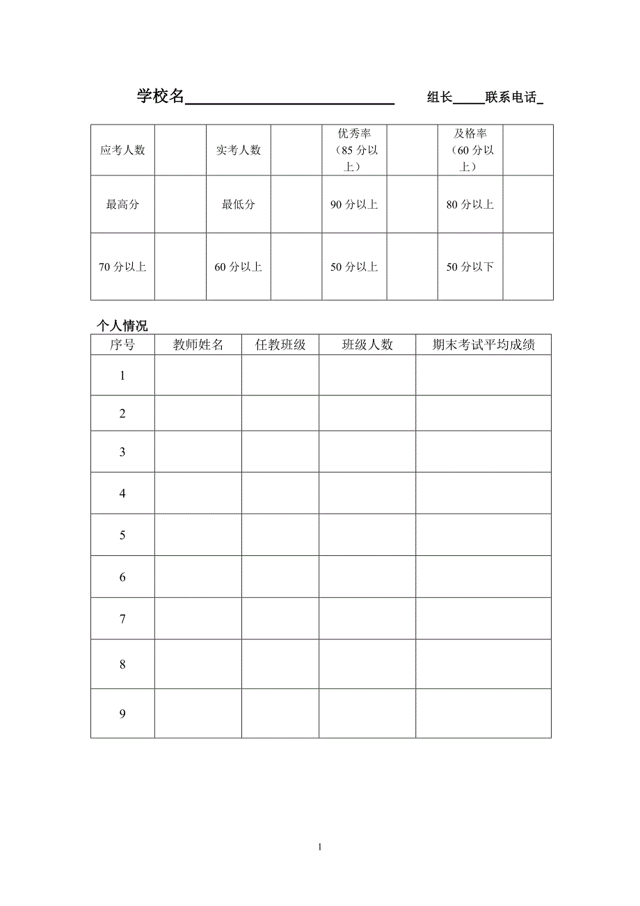 成绩分析表 (8)_第1页