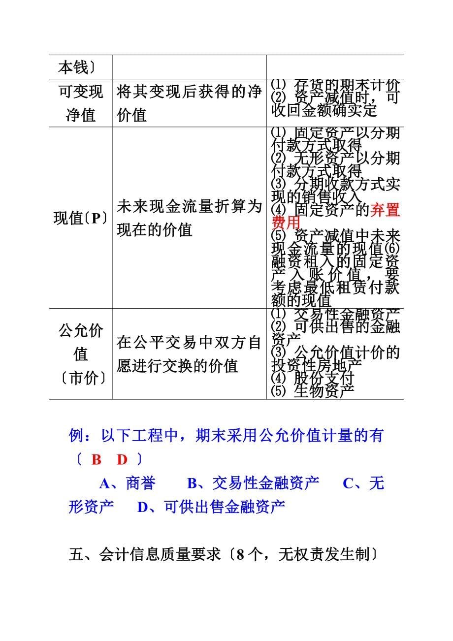 最新中级会计实务最实用笔记讲义_第5页