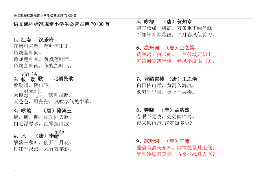 快速记忆小学生必背古诗100首_第1页