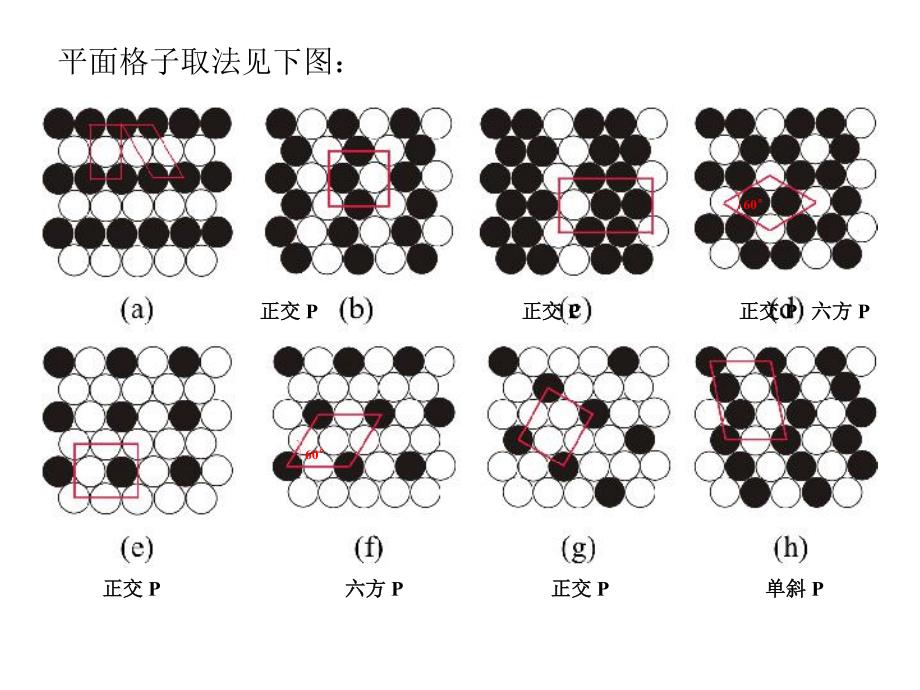 微机原理-作业-答案1_第2页