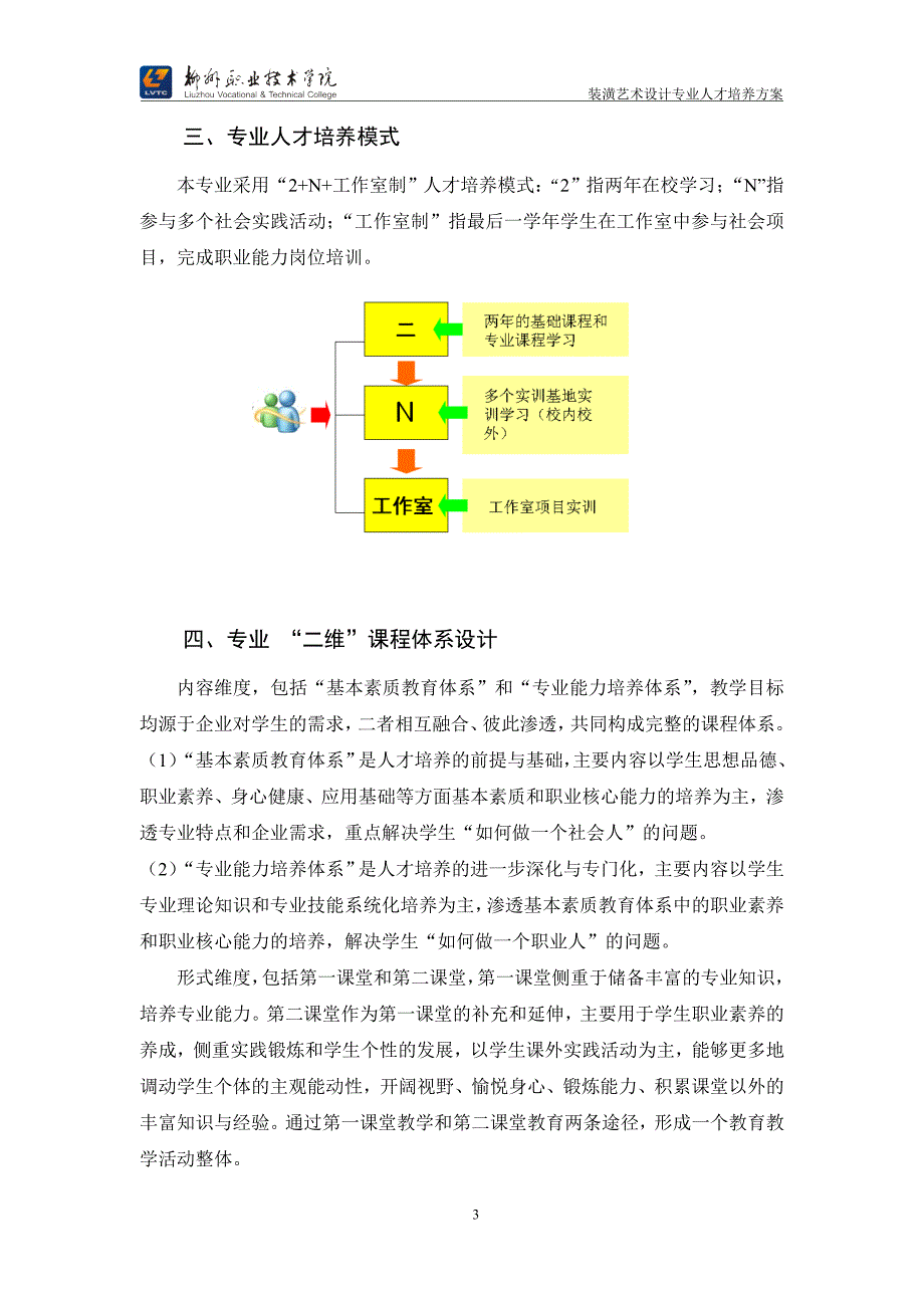 教育资料（2021-2022年收藏的）装潢艺术专业2010级人才培养方案打印版_第4页