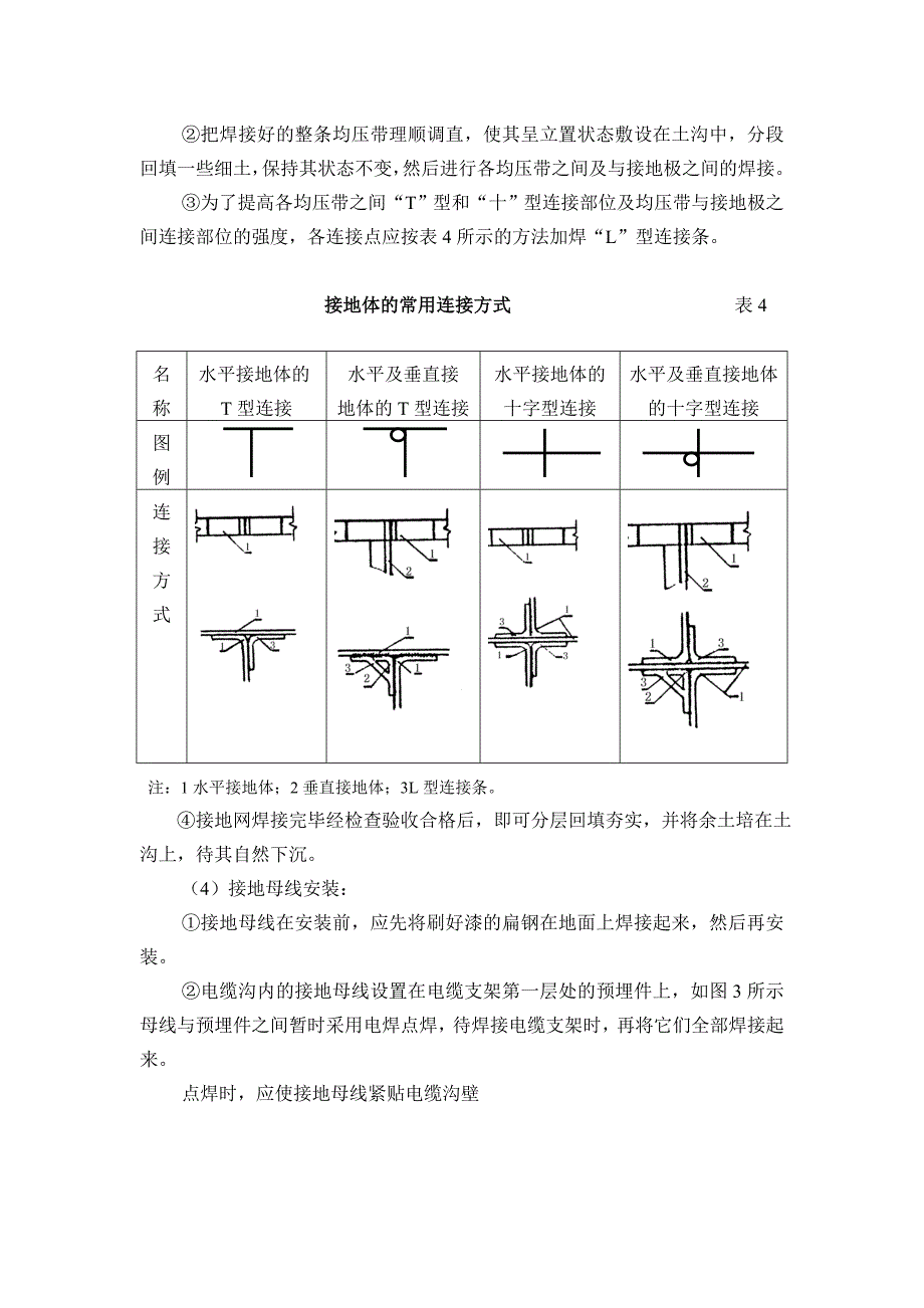 接地装置施工工艺.doc_第4页