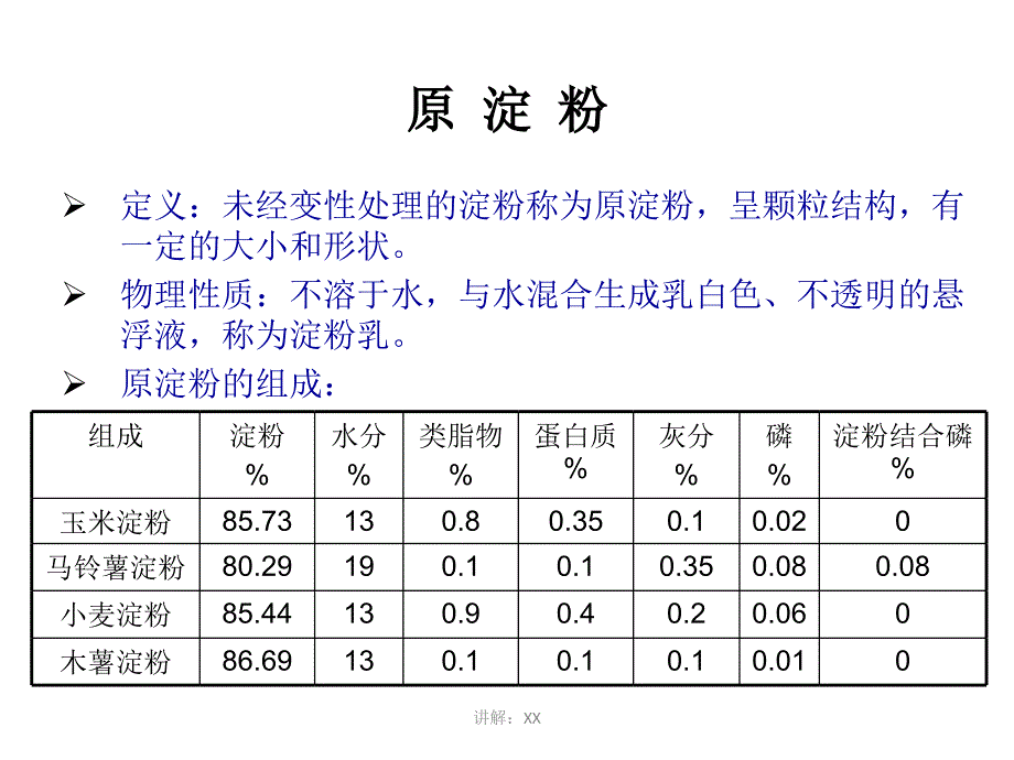 淀粉植物资源_第3页