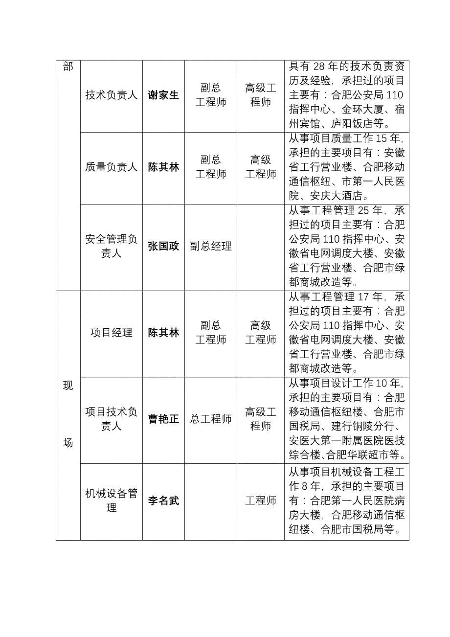 ay共济公司施工组织设计_第5页