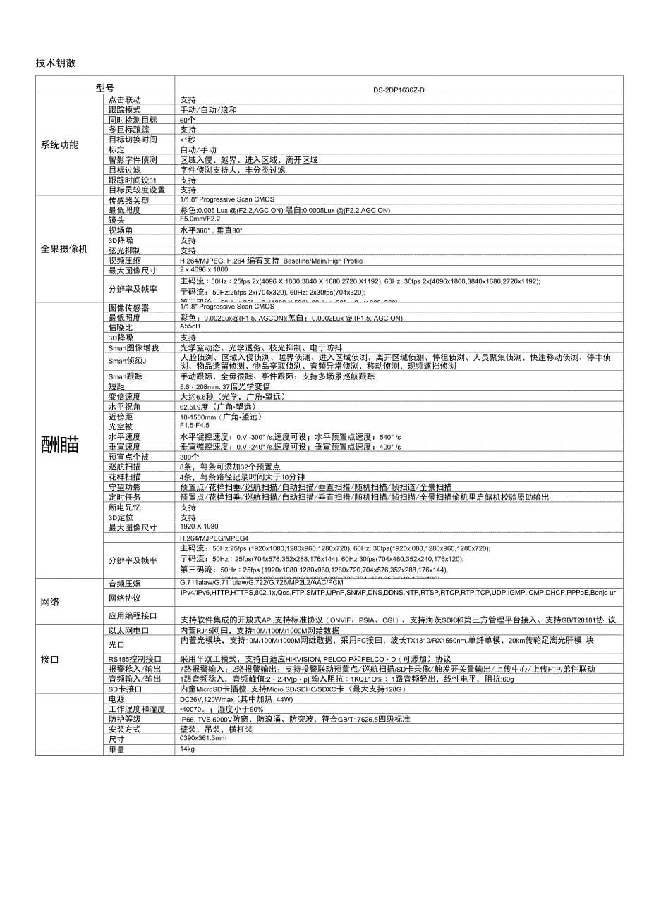 海康监控方案_第5页