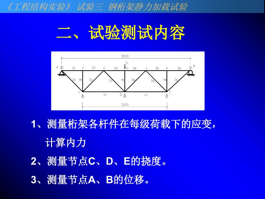 3钢桁架静力加载试验_第3页