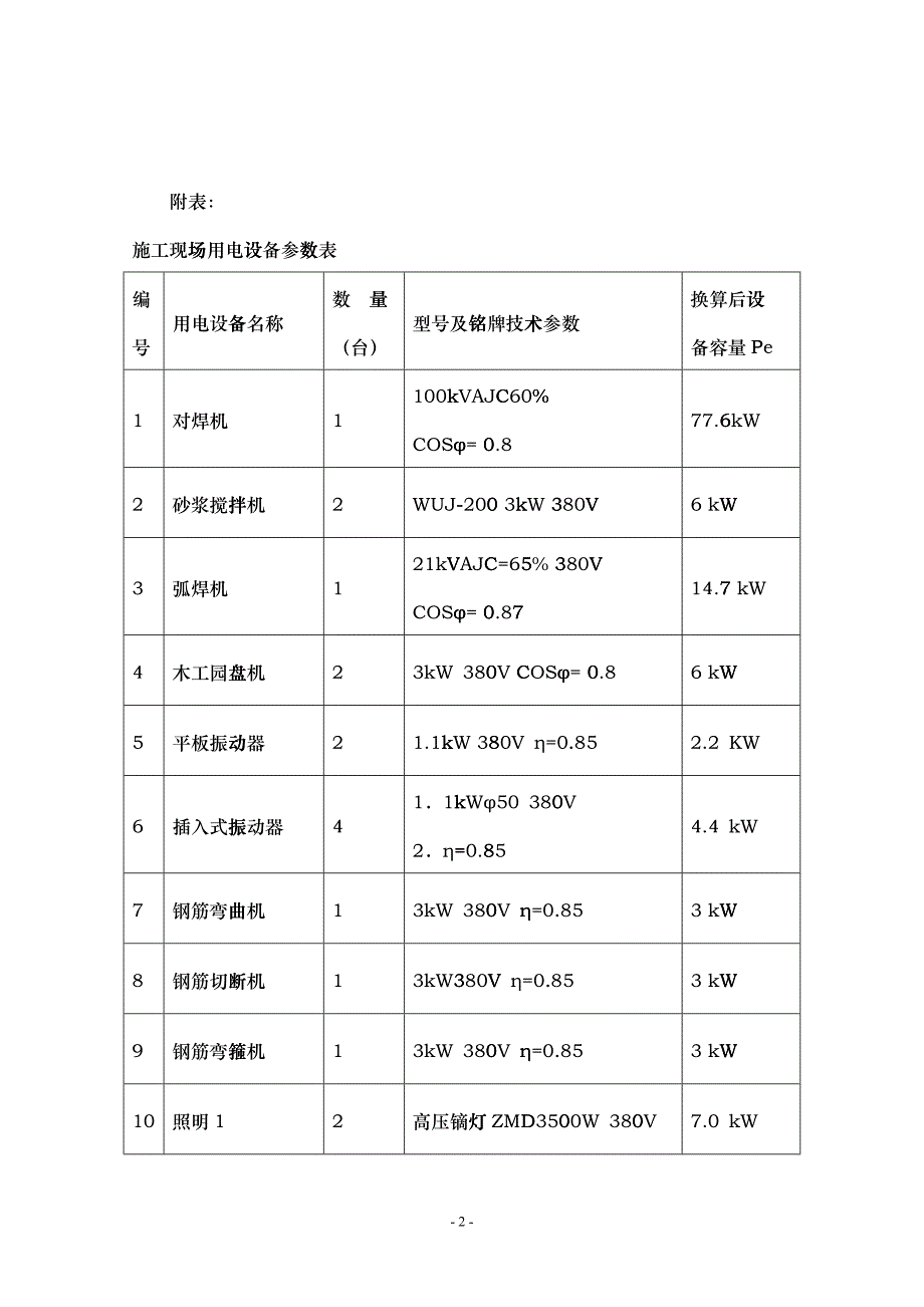 017--施工现场临时用电设计方案_第2页