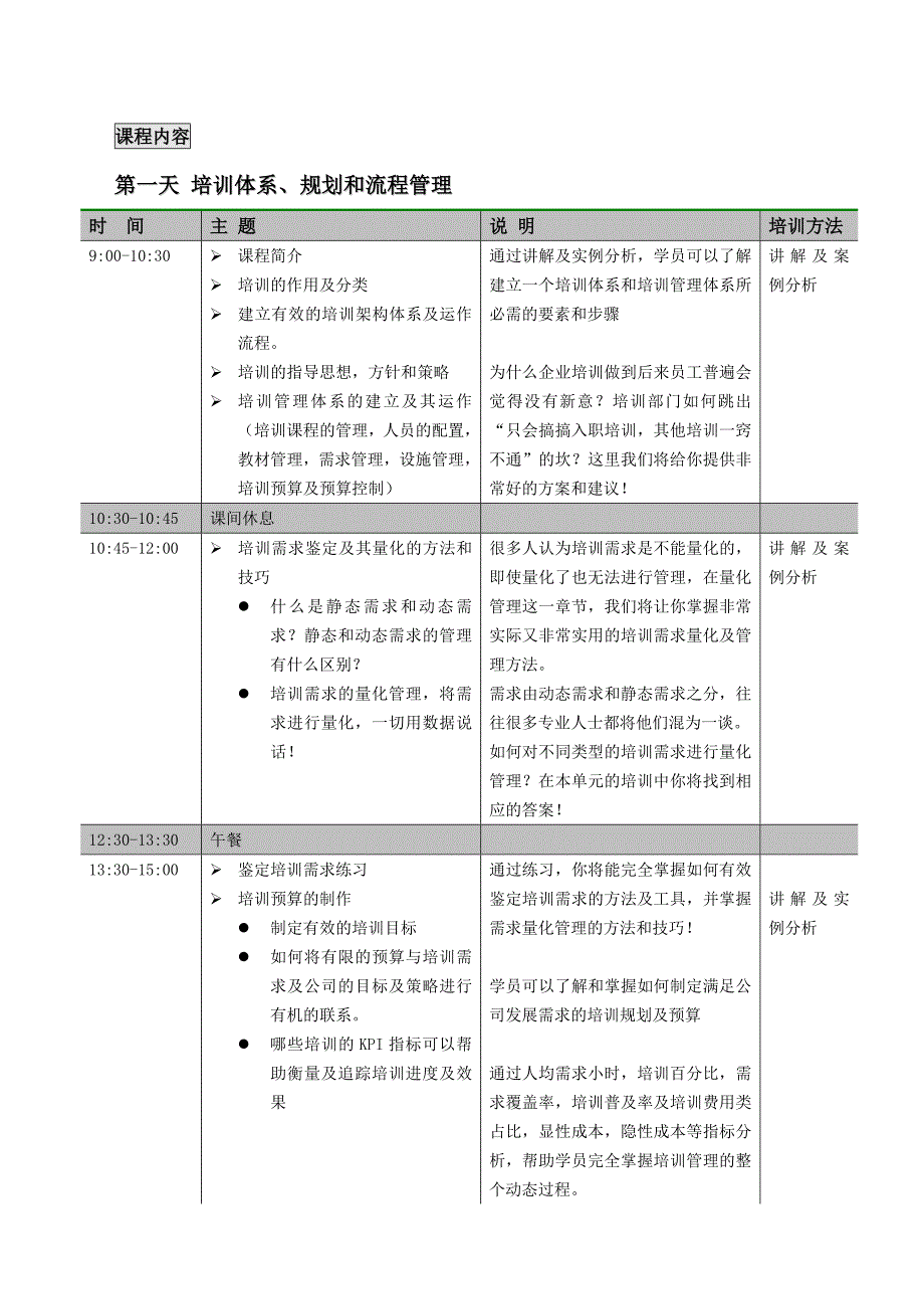 企业培训体系开发与建设_第3页