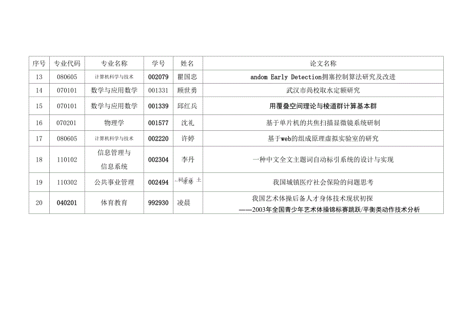 华中师范大学_第4页