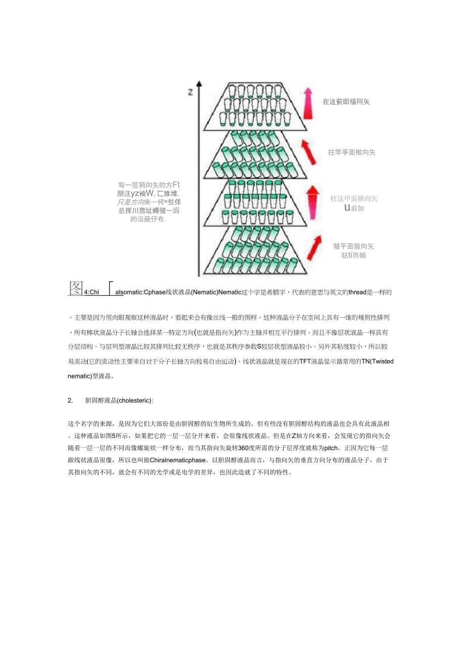 TFT-LCD液晶显示器的工作原理_第5页