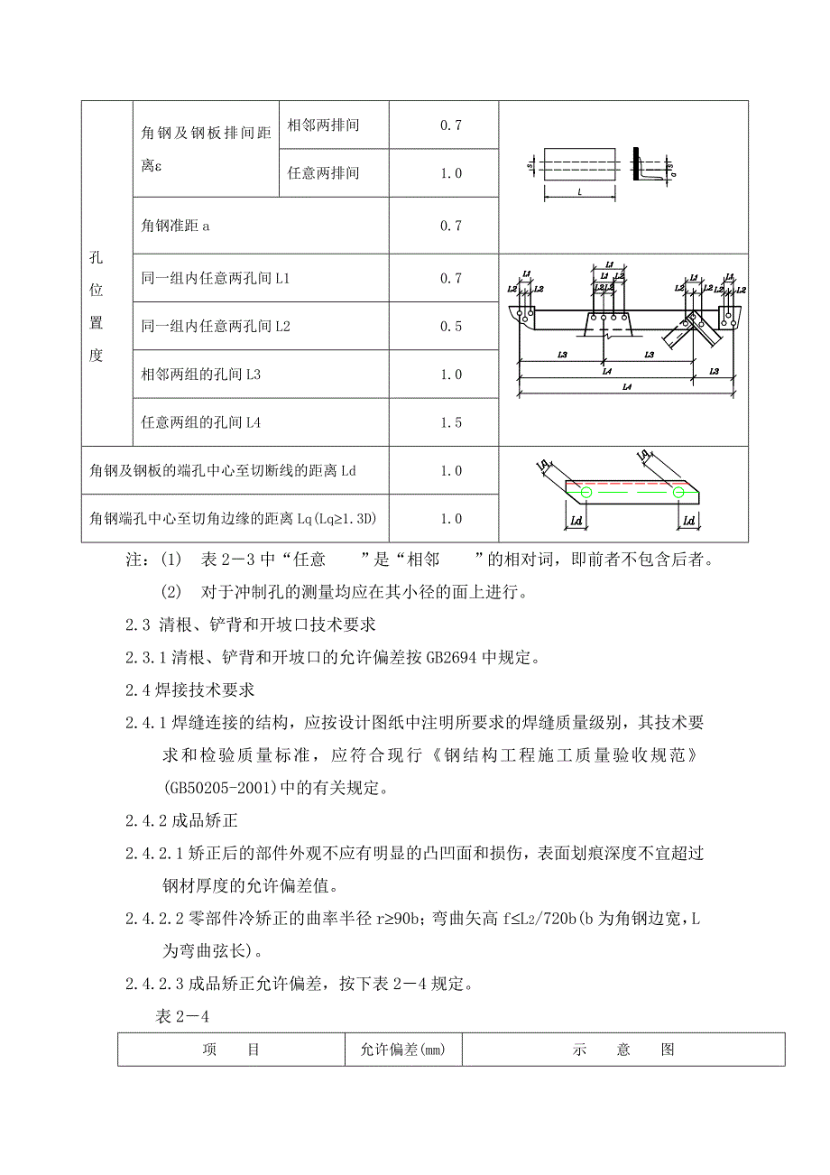 铁塔制造技术规范书_第3页