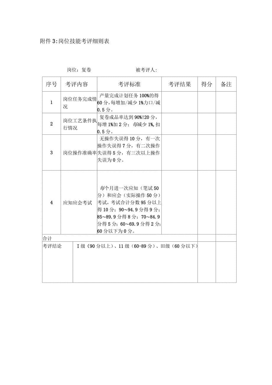 岗位适应性跟班培训方案_第5页