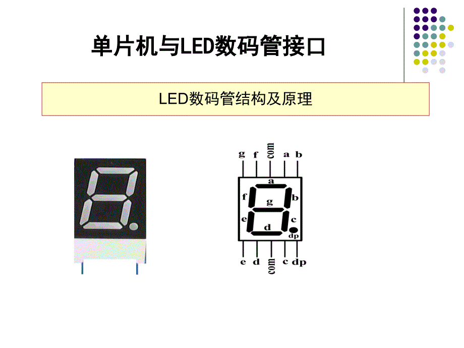 单片机显示和键盘技术ppt课件_第2页