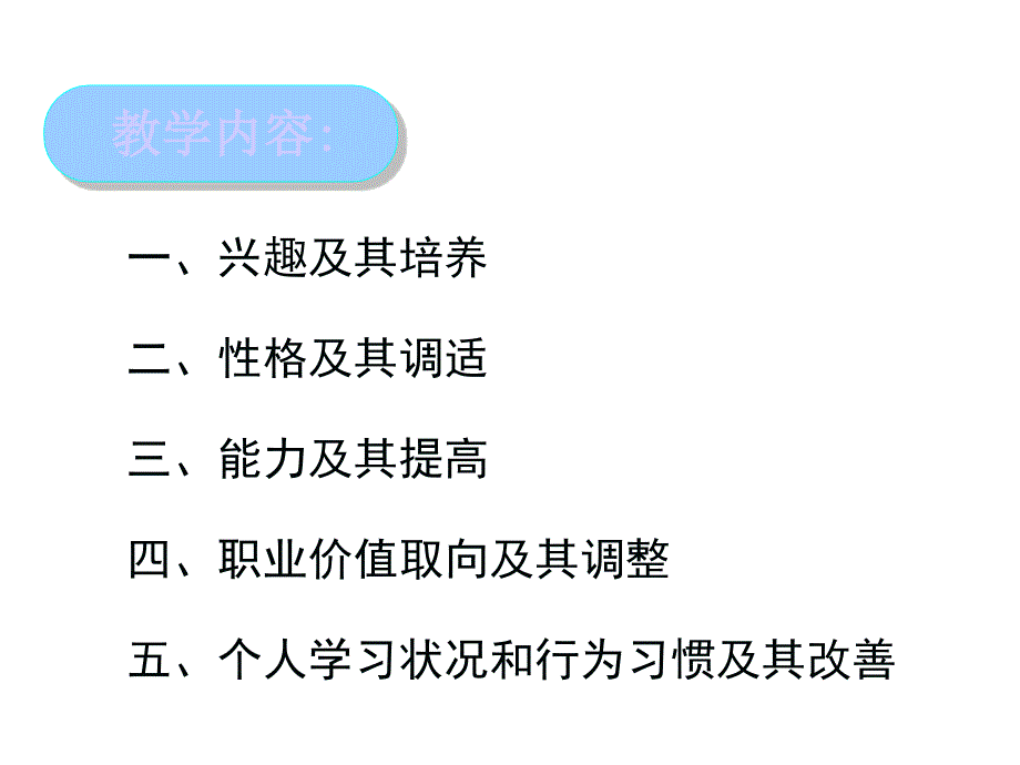 第二单元第2课一、兴趣及其培养课件_第3页