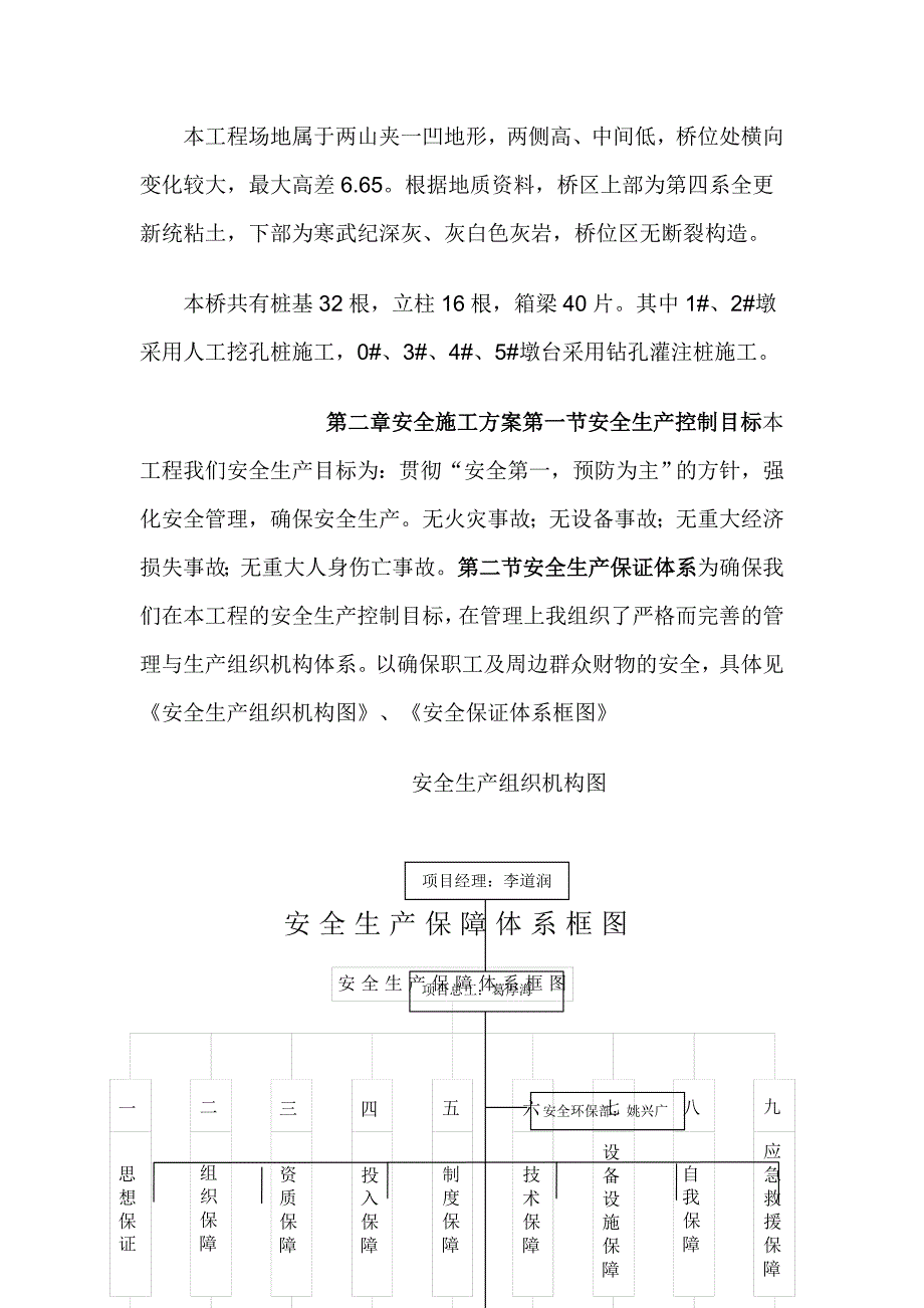 振宁路安全文明施工组织设计_第2页