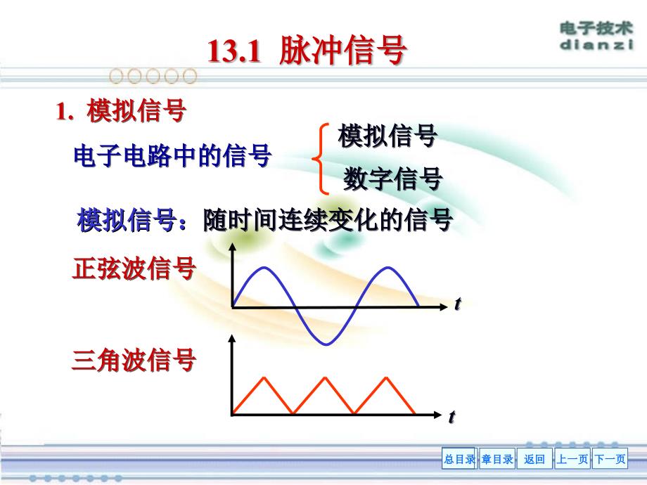 门电路和组合逻辑电路课件_第2页