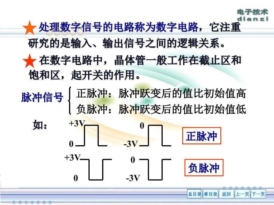 门电路和组合逻辑电路课件_第4页