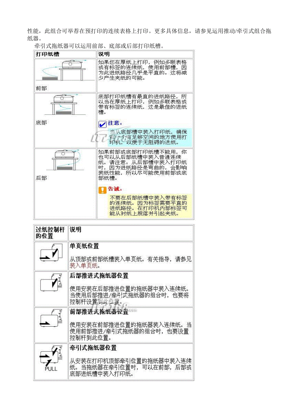 爱普生Epson1600K3H打印机调整手册_第2页