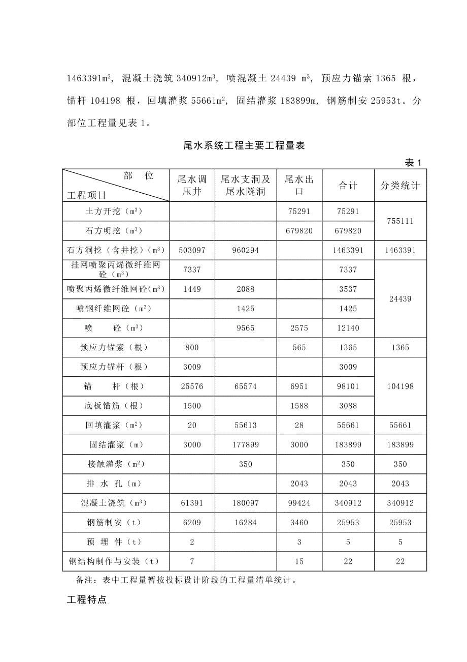 概述尾水系统施工组织设计方案_第5页