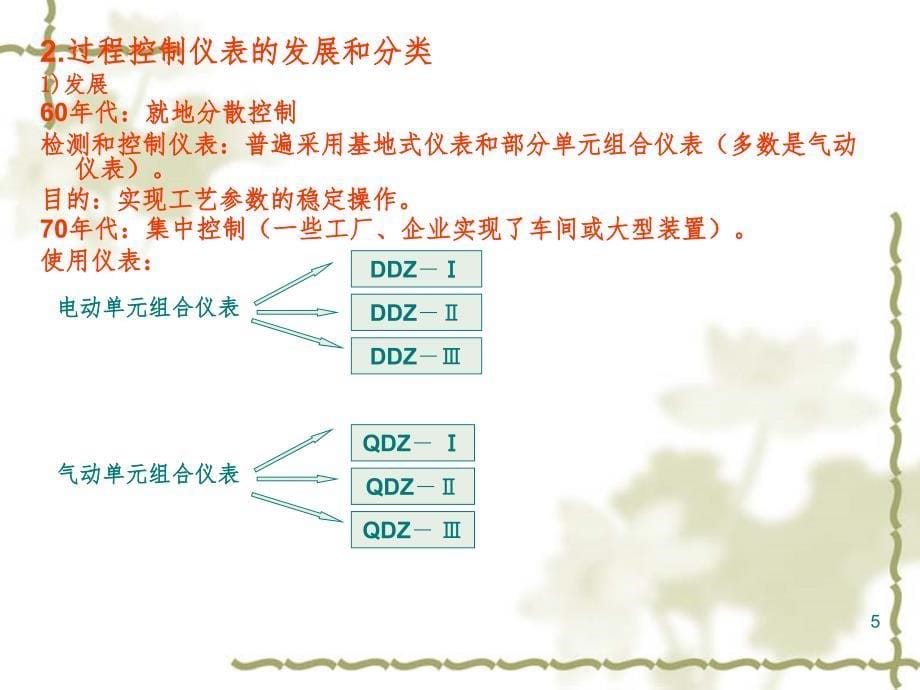 过程控制仪表PPT课件_第5页