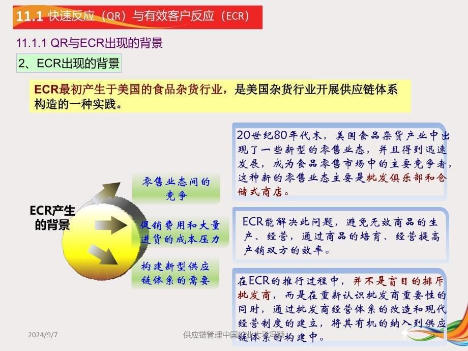 供应链管理中国矿业大学冯颖课件_第5页