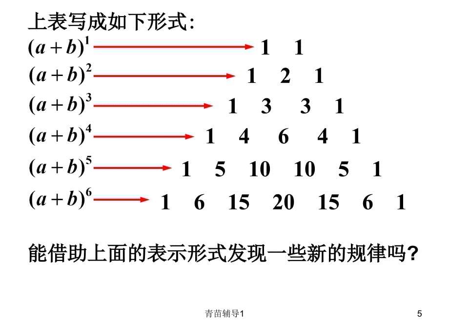 选修2-3课件1.3.2杨辉三角与二项式系数的性质【主要内容】_第5页