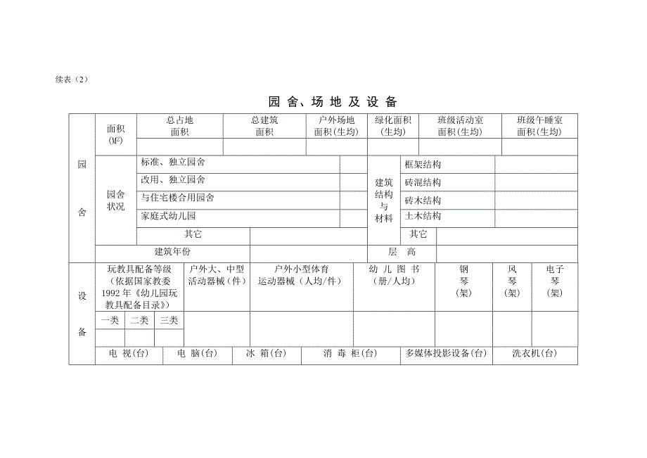 幼儿园基本情况表.doc_第2页