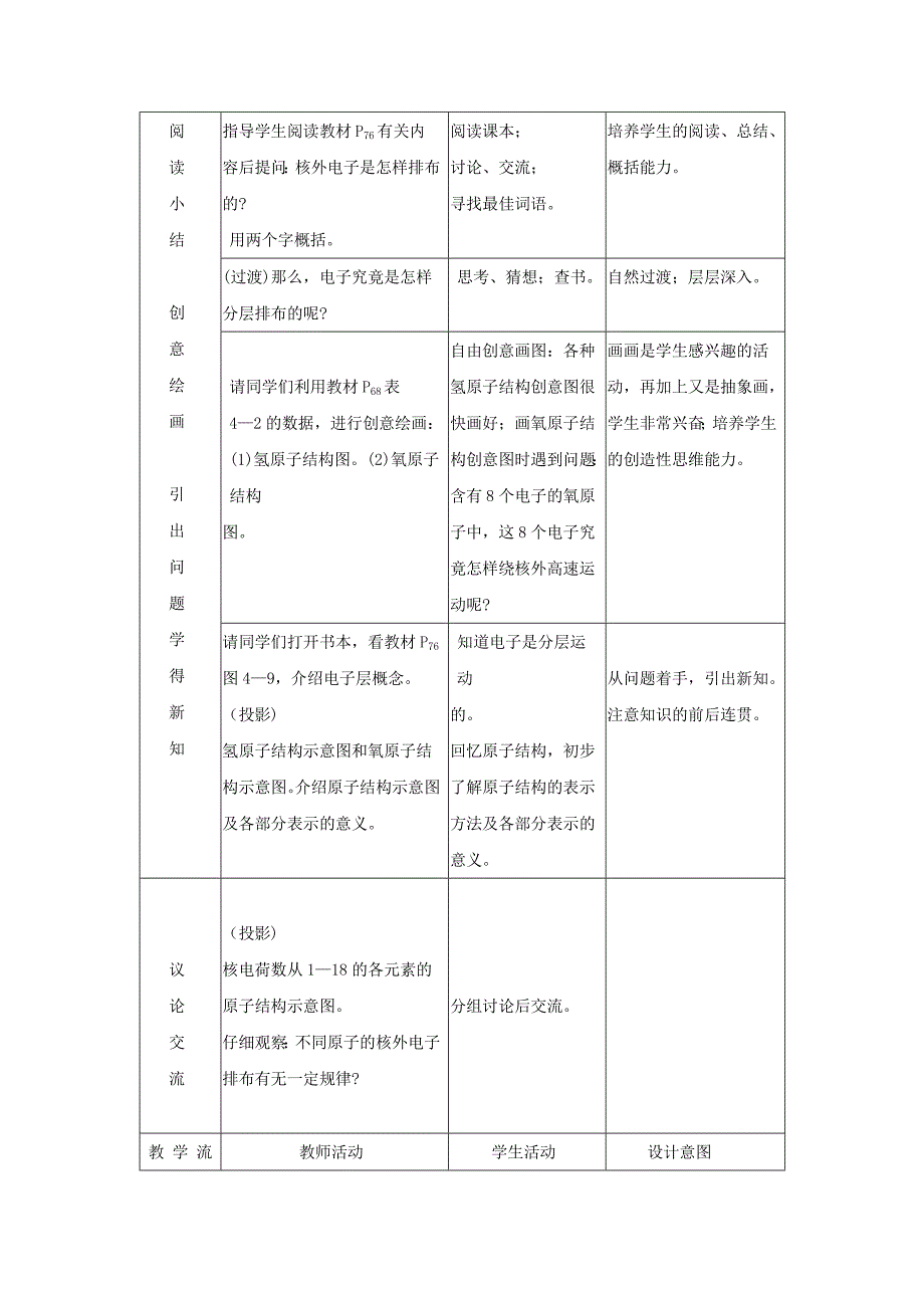 课题2原子的结构（第二课时）_第3页