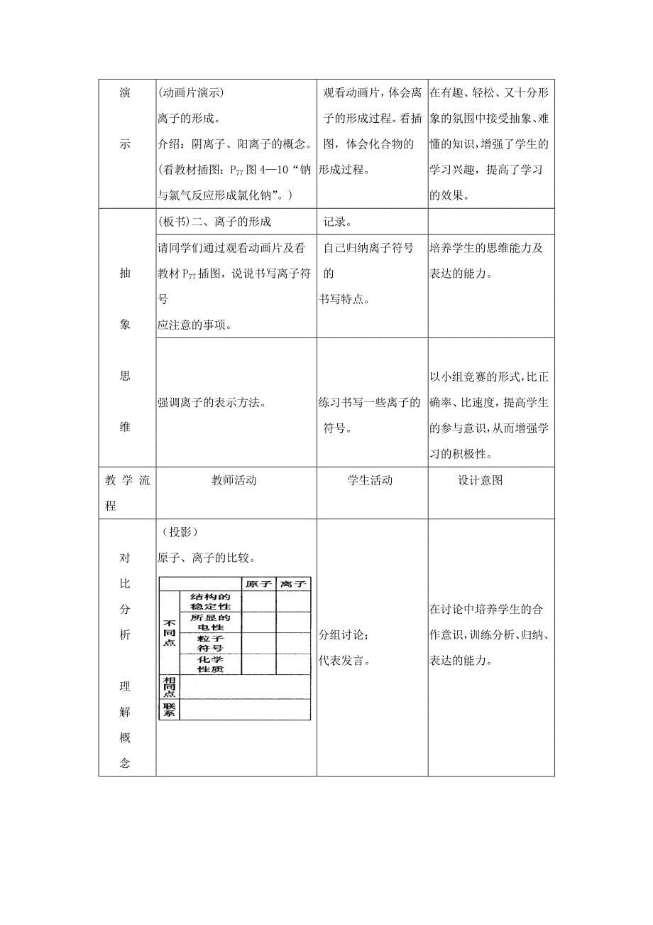 课题2原子的结构（第二课时）_第5页