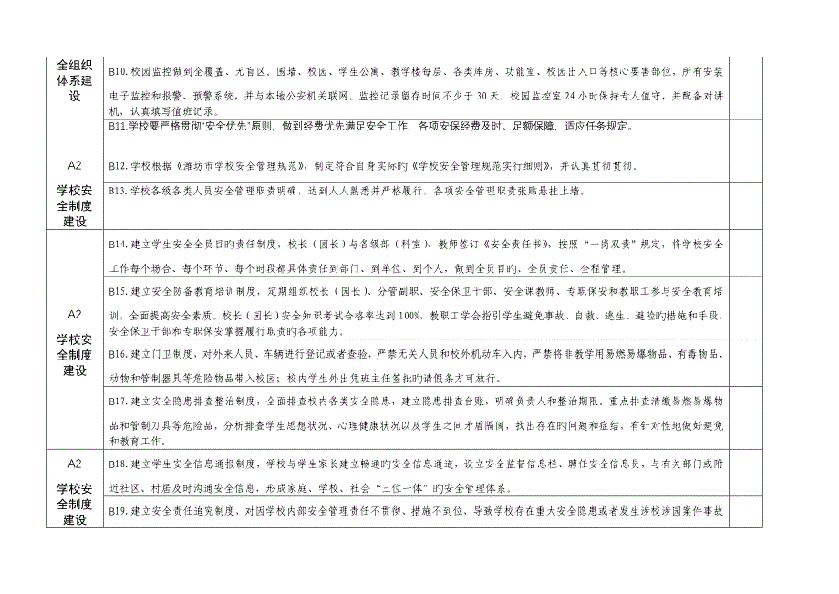 潍坊市校园安全建设达标重点标准_第2页