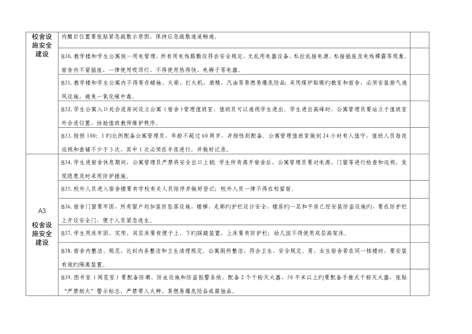 潍坊市校园安全建设达标重点标准_第4页