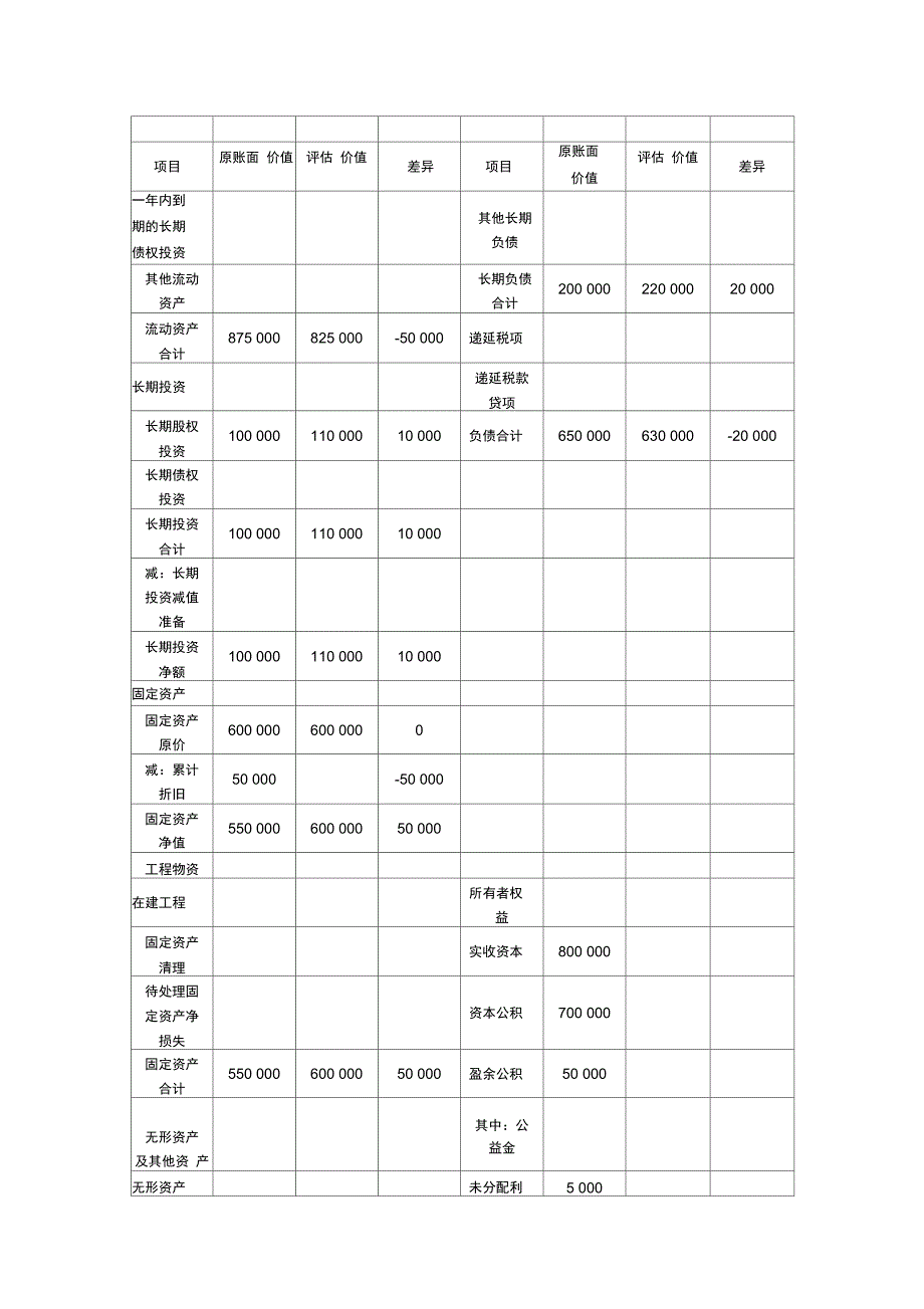 企业并购会计处理_第3页