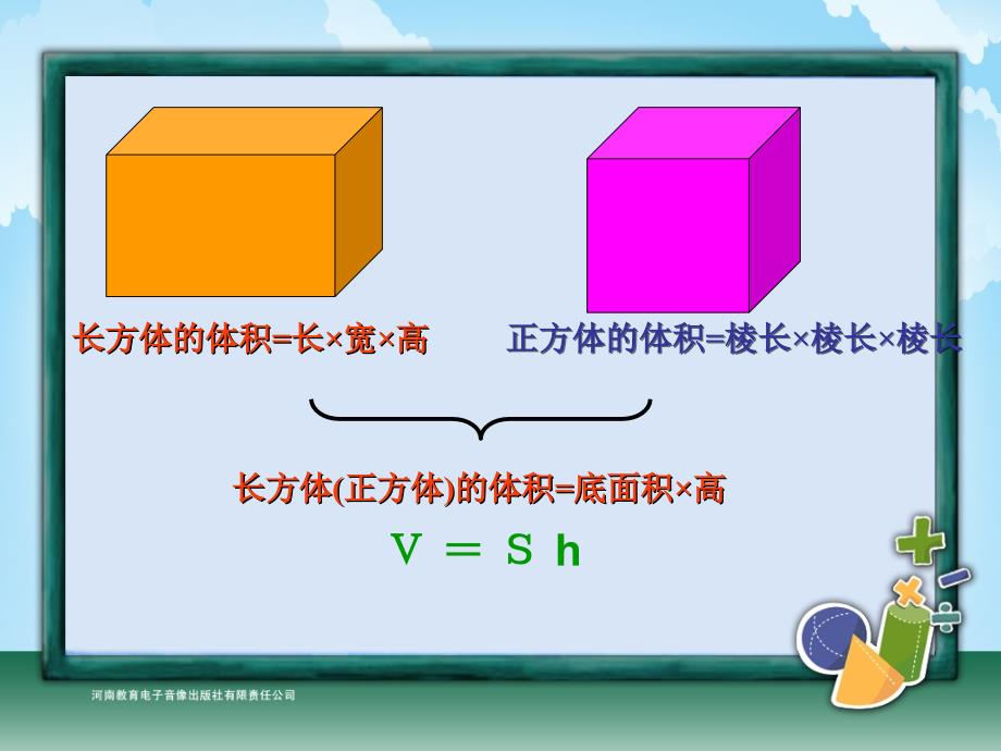 六年级-第二单元-圆柱的体积_第3页