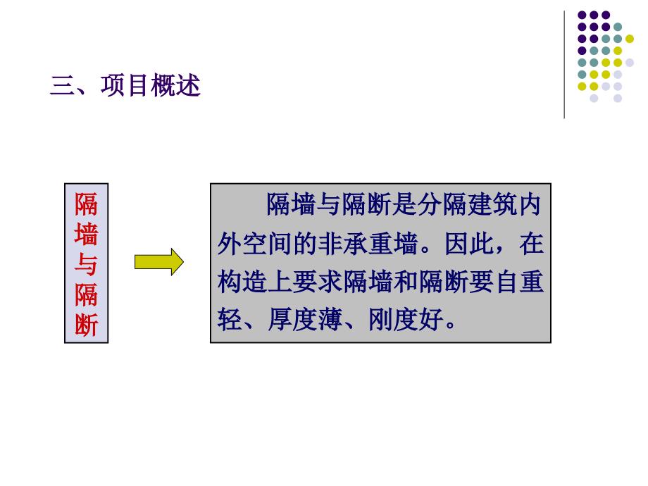 项目C轻质隔墙与隔断装饰装修构造.ppt_第4页